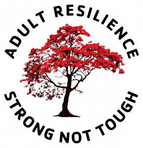 Resilience Resilience